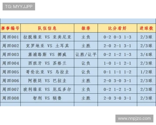 体育五大联赛预测（体育五大联赛预测最新）sports